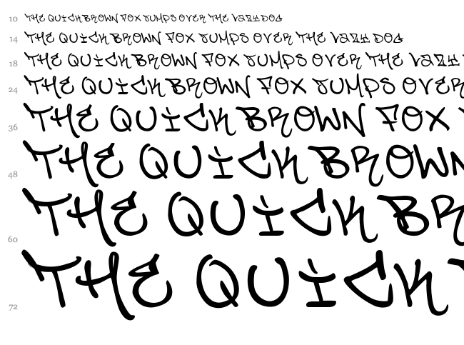 Jo's Styles font waterfall